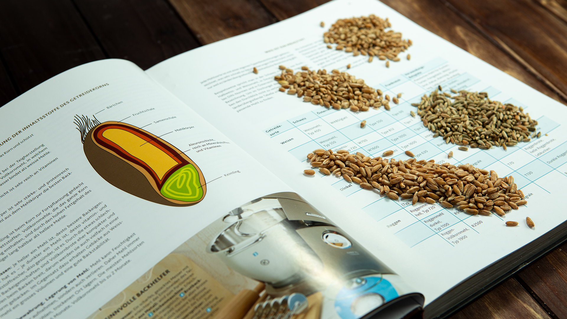 Brot Fachkunde – Online-Kurs - Image 3