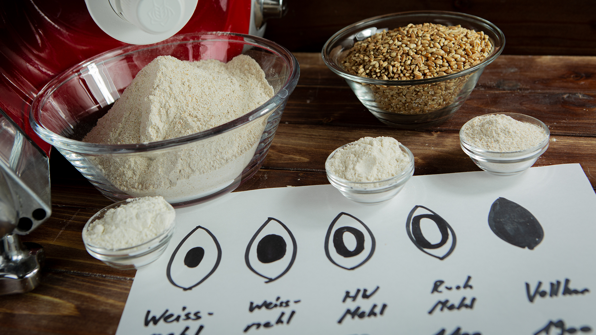Brot Fachkunde – Online-Kurs - Image 6
