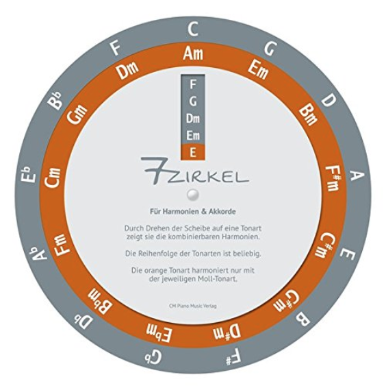7-Zirkel - Image 2
